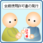 使用許可書 使用許可書